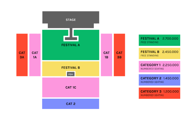 Stage