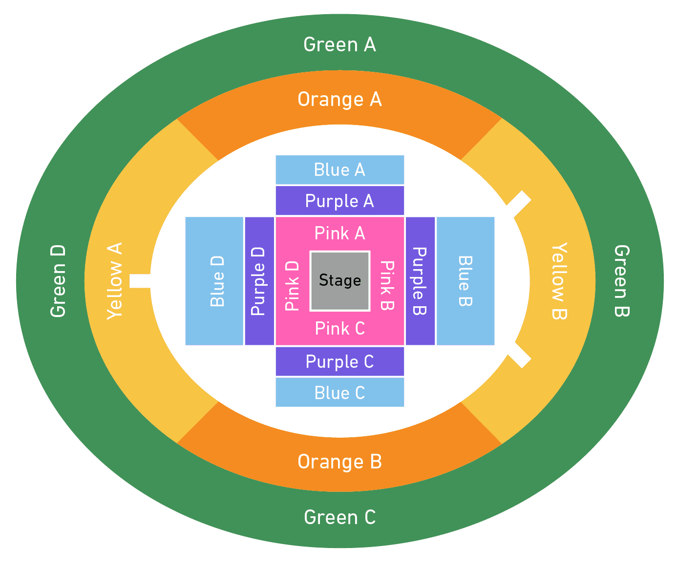 Stage