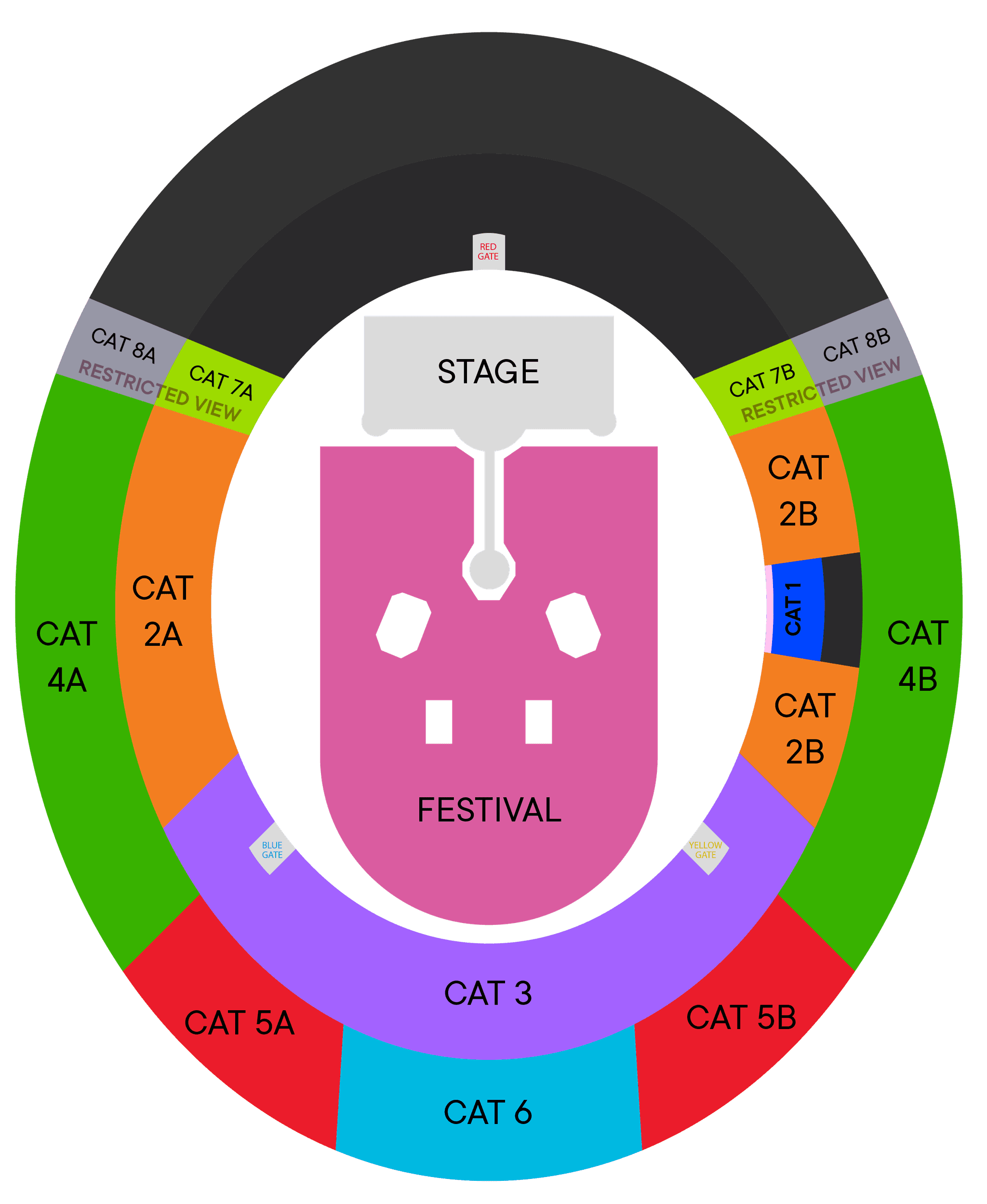 Stage